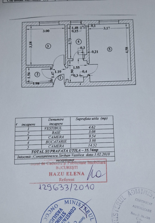 Hai sa investești! Fie pentru inchiriere, fie pentru locuit - apartament bun !