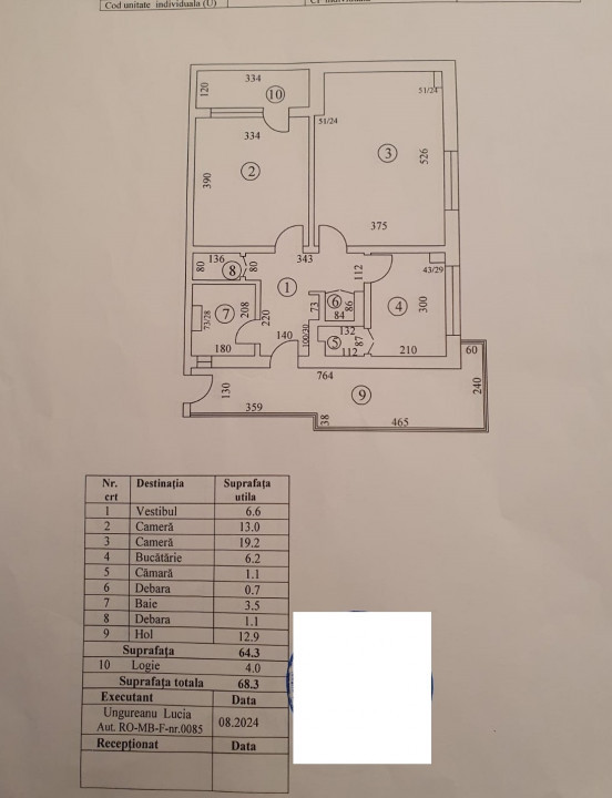 2 camere Pantelimon- Cora  - liceul L Blaga - spatios